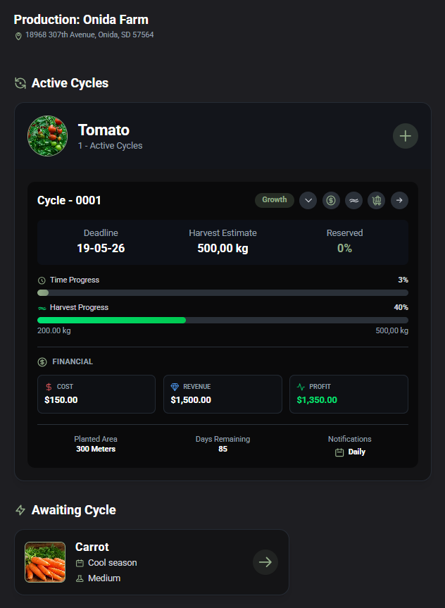 Binesty Producer Financial Dashboard